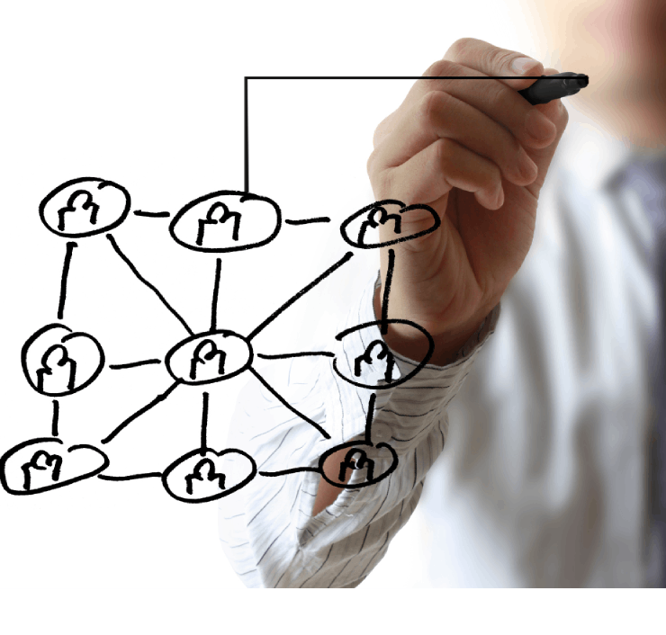 conect suas redes sociais